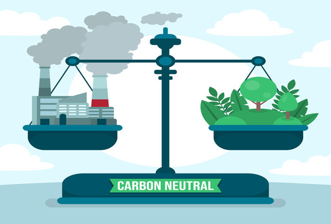 Carbon Neutrality initiatives reducing carbon footprint | HCCB
